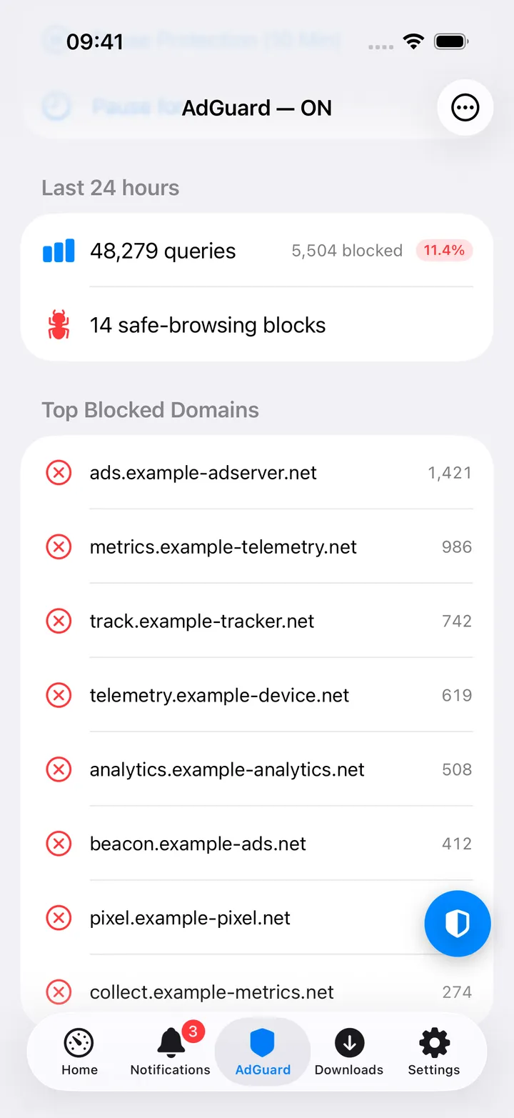 Top blocked domains, top clients and top queried domains.