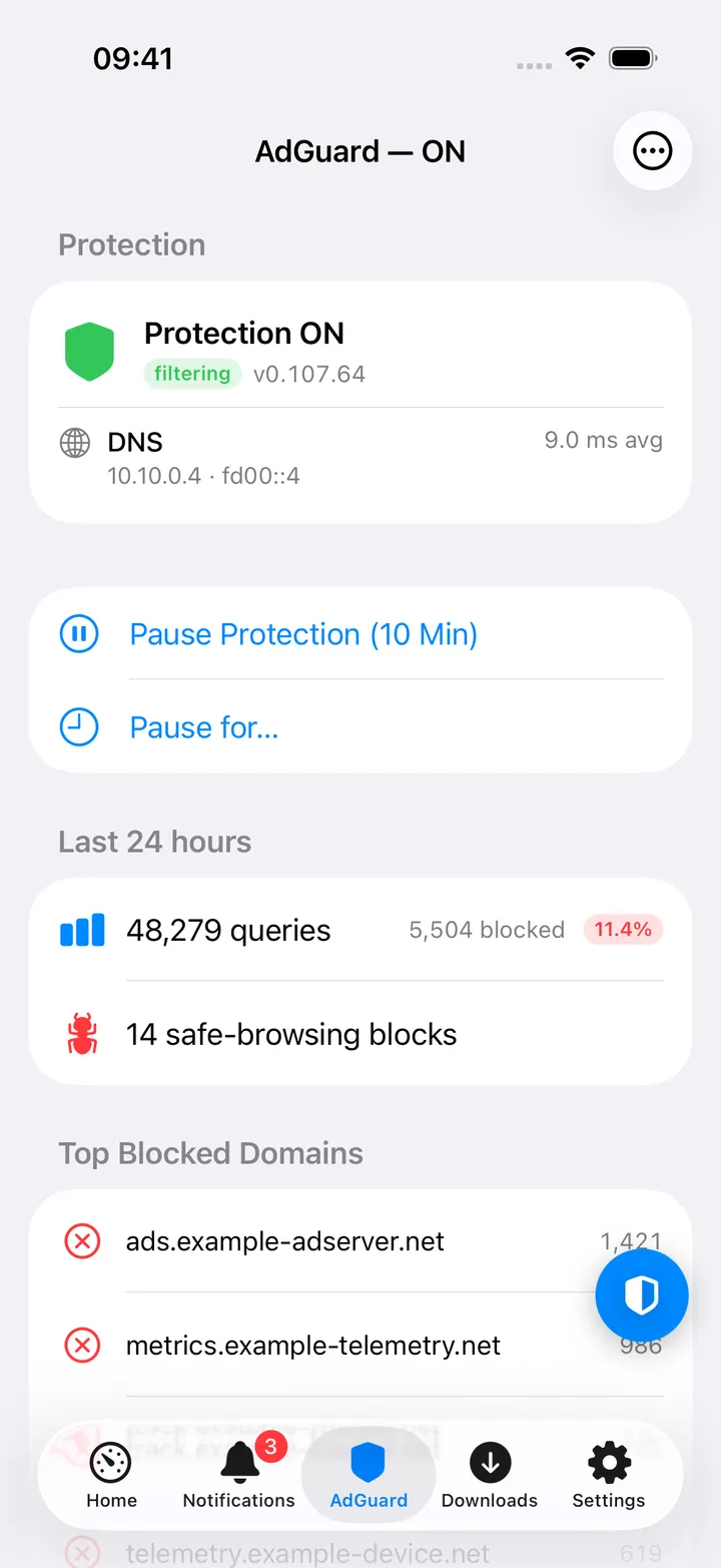 AdGuard screen: protection card, last 24 hours, top blocked domains.