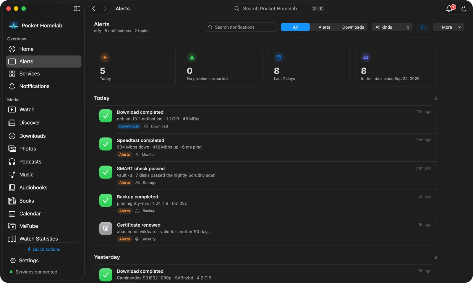 Alerts workspace: the bar, the tiles, and each day as a card of messages.