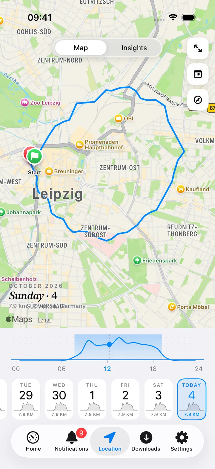 Location screen: the day's path on a map with the date over it, an hourly distance curve and a strip of day cards