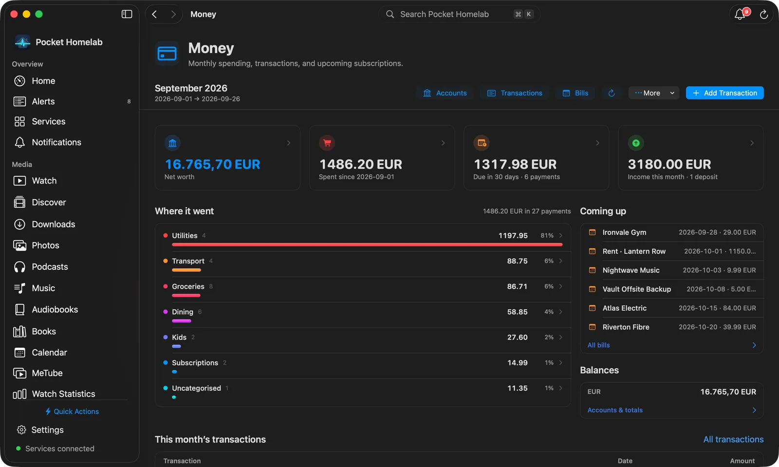 Mac Money page with four tiles, spending by category, upcoming bills and balances