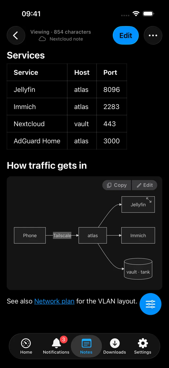 A Markdown table, a Mermaid flowchart and a link to another note