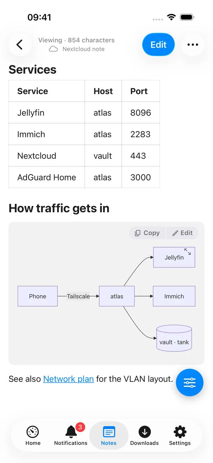 A Markdown table, a Mermaid flowchart and a link to another note