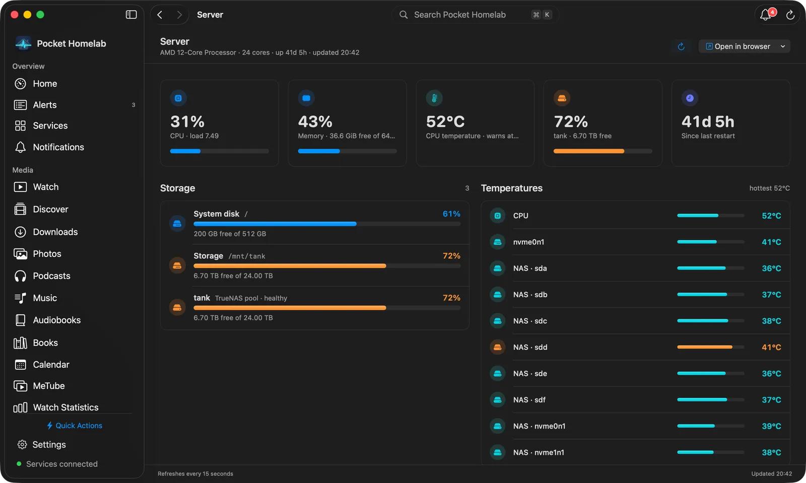 Server page: tiles, storage and temperature cards, and the top processes.