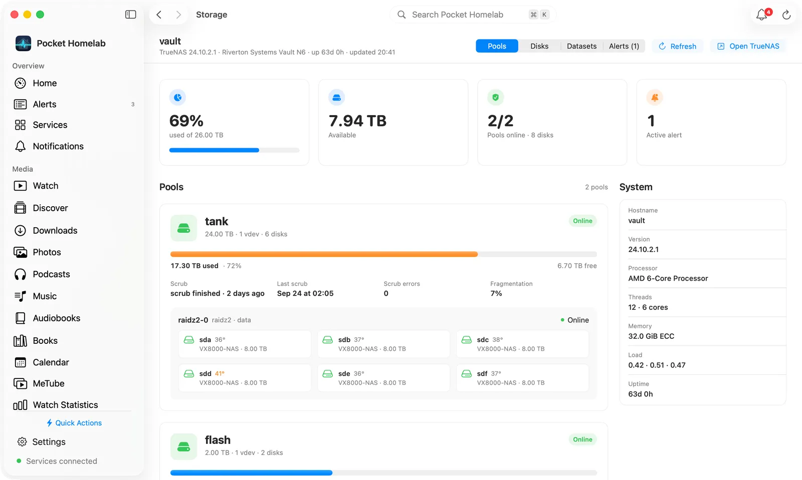 Storage workspace: tiles, then pools, disks, datasets or alerts as cards.